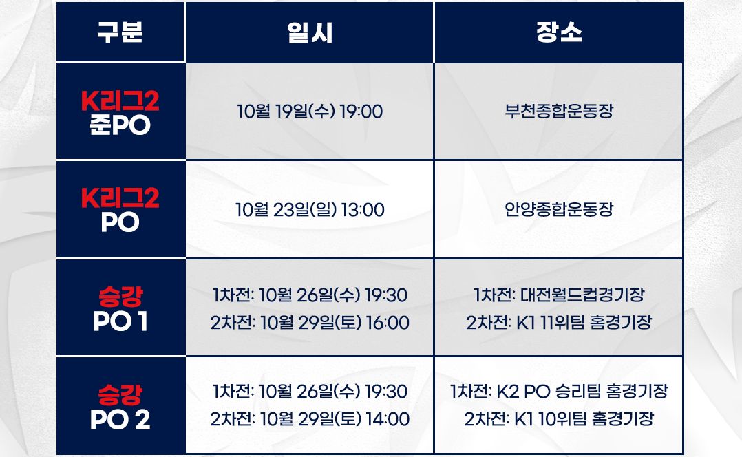 K리그 플레이오프 일정