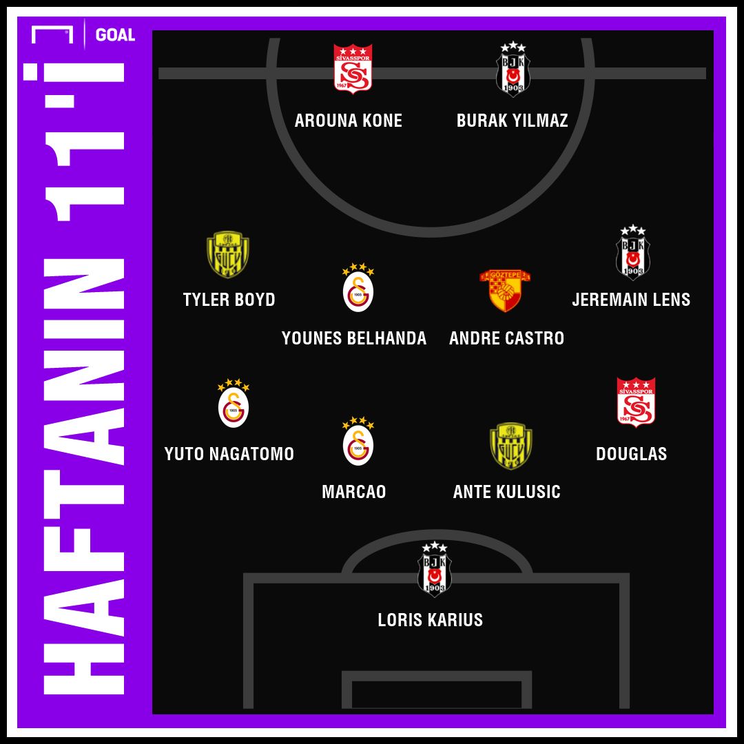 Süper Lig'de 21. haftanın en iyi 11'i