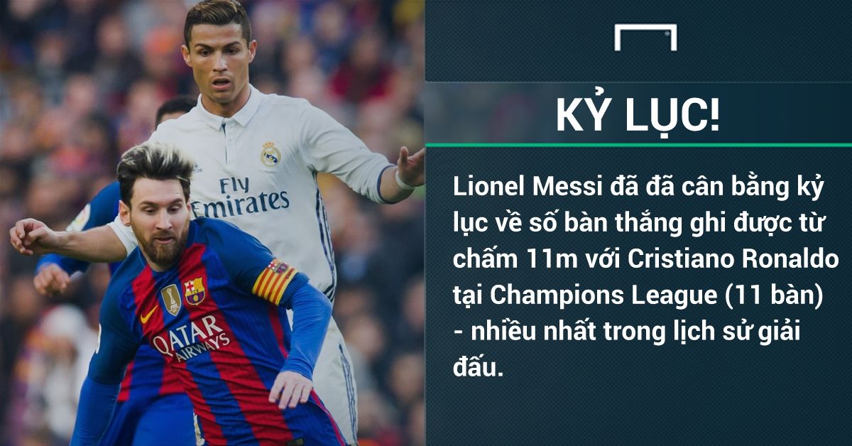 Lionel Messi graphic