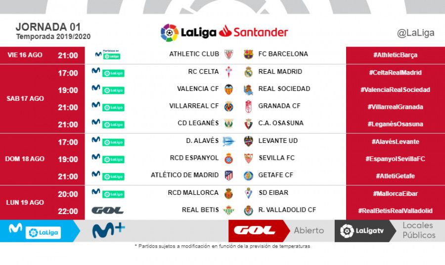 Jornada 1