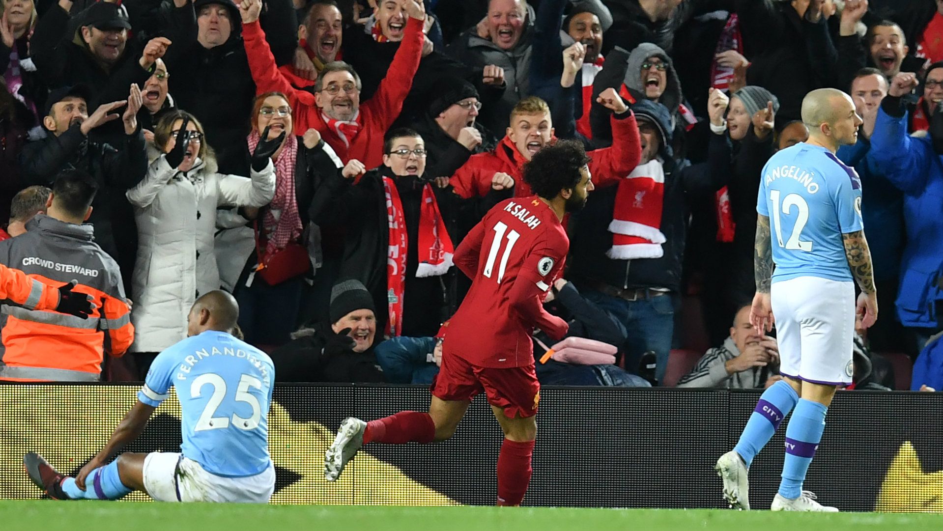 Mohamed Salah Liverpool vs Man City 2019-20