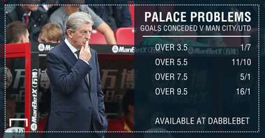 GFX STATS PALACE PROBLEMS