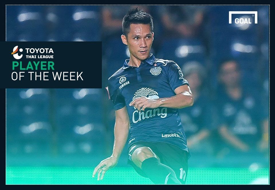 Toyota Thai League Player of the Week 7 : จักรพันธ์ แก้วพรม