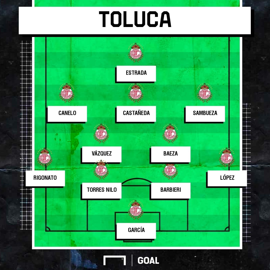 valor del toluca en 2021