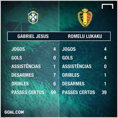 GFX Jesus x Lukaku