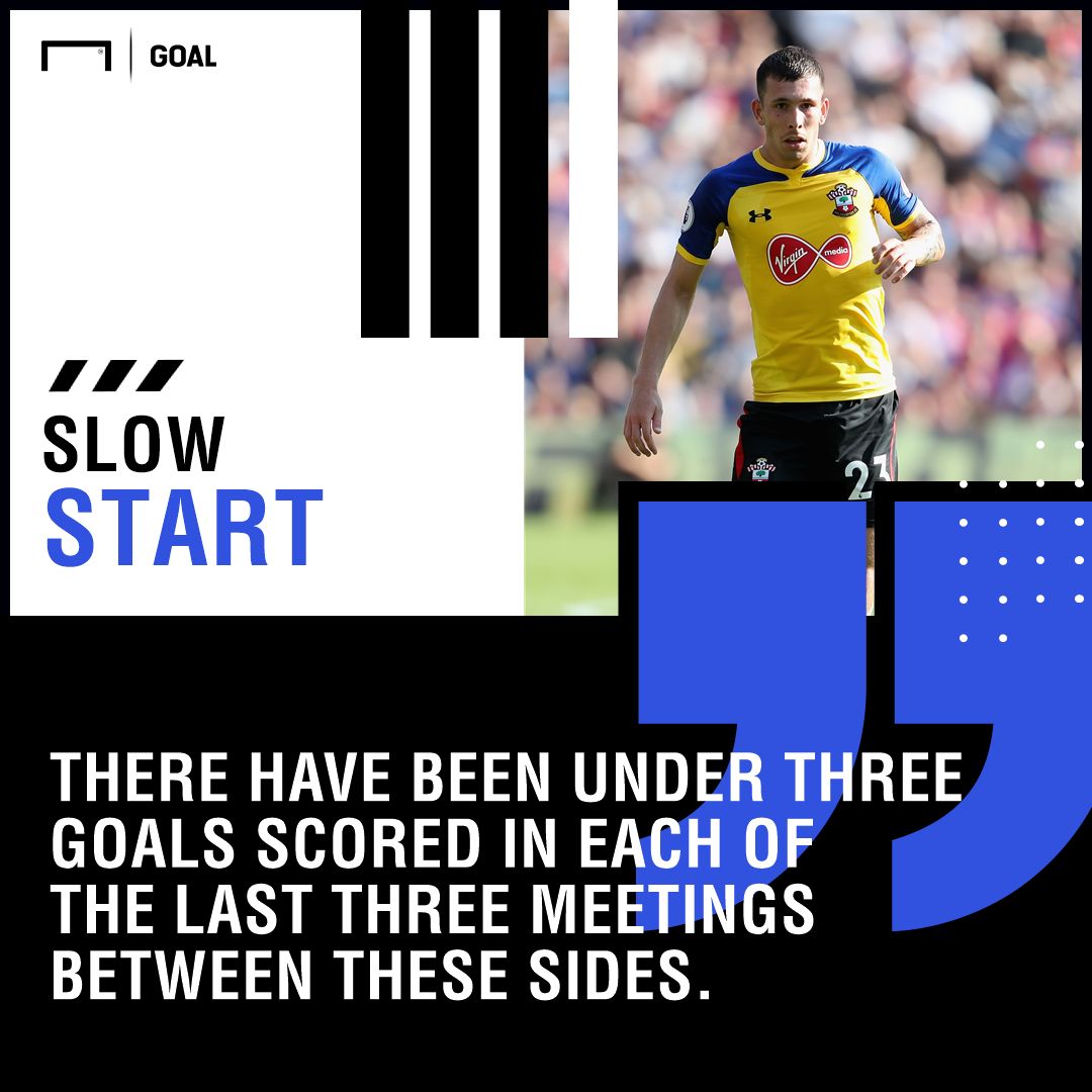 Southampton Brighton graphic