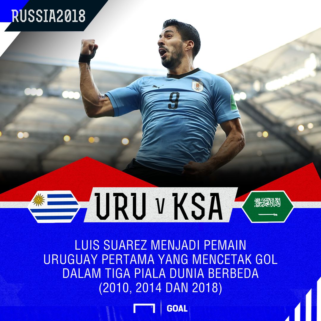 GFX Luis Suarez Uruguay