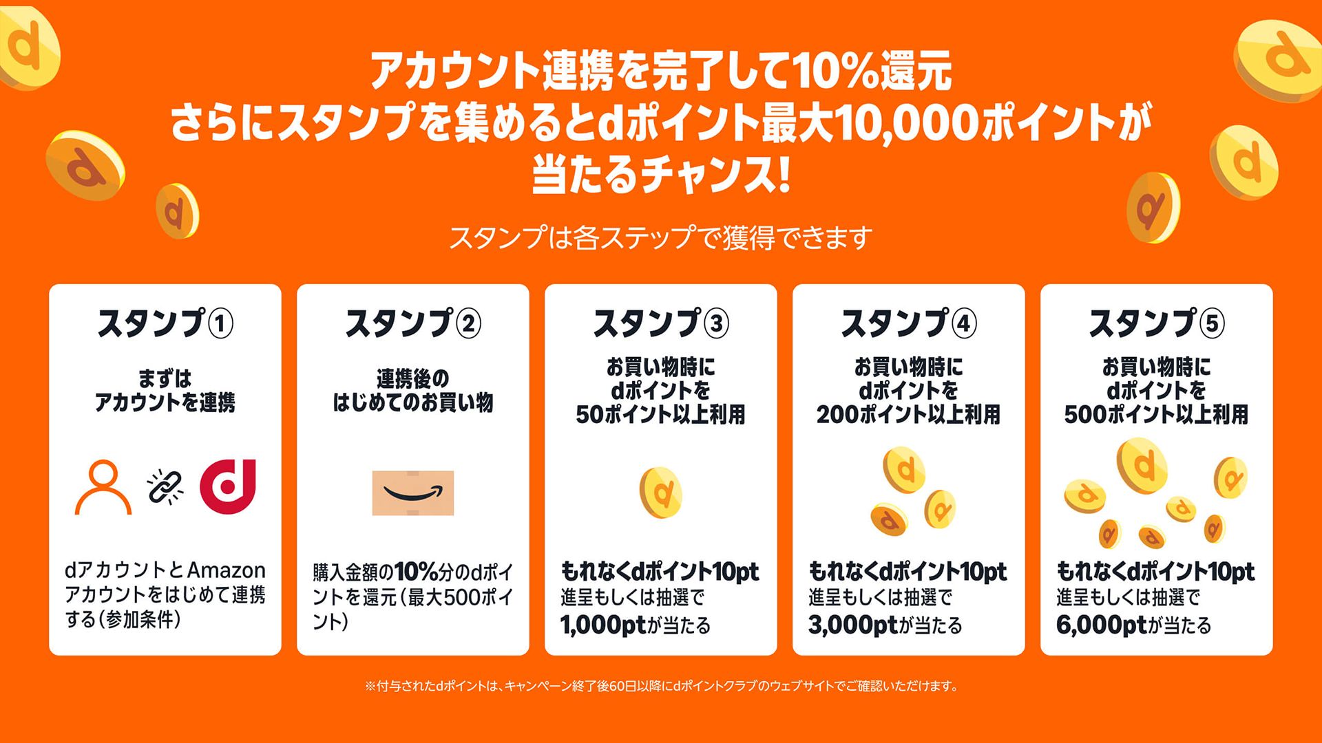 4 amazon blackfriday 2025 stamp