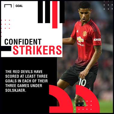 Newcastle Manchester United