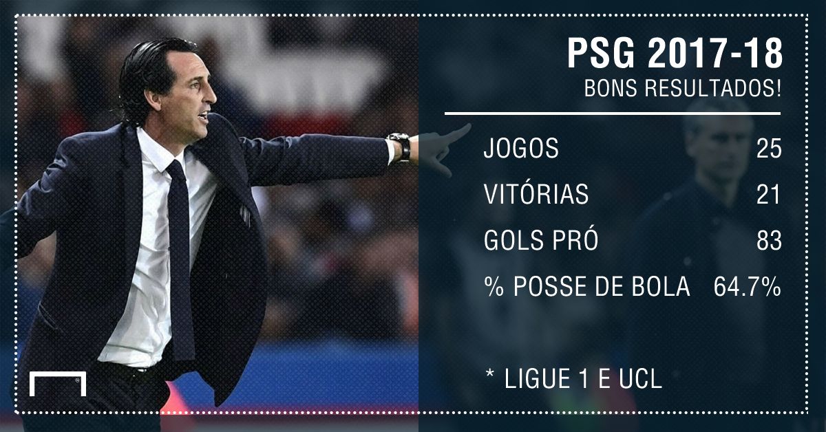 GFX Unai Emery PSG 2017-18