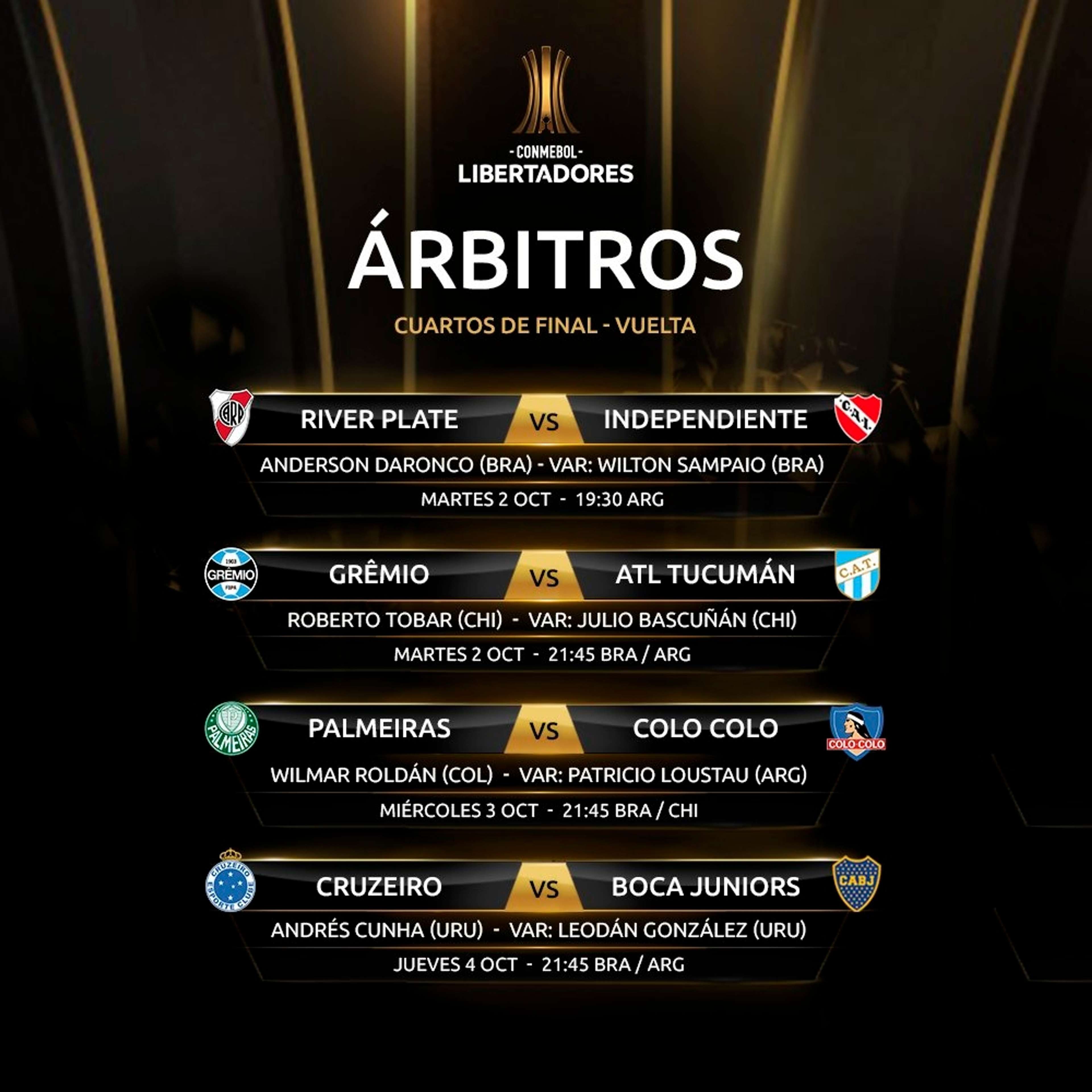 Copa Libertadores 2018 Cuartos de Final Vuelta Arbitros