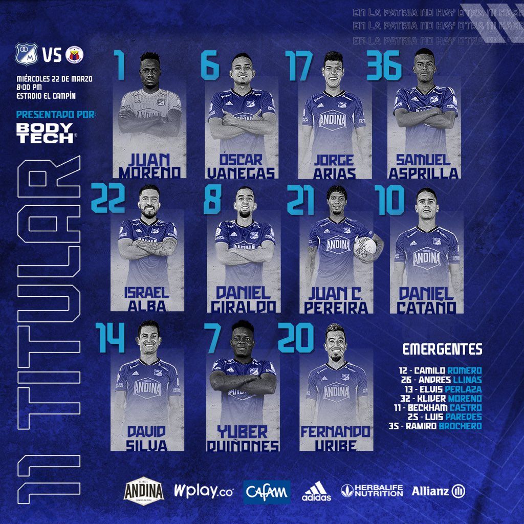 Nómina Millonarios Fecha 1 Liga BetPlay 2023