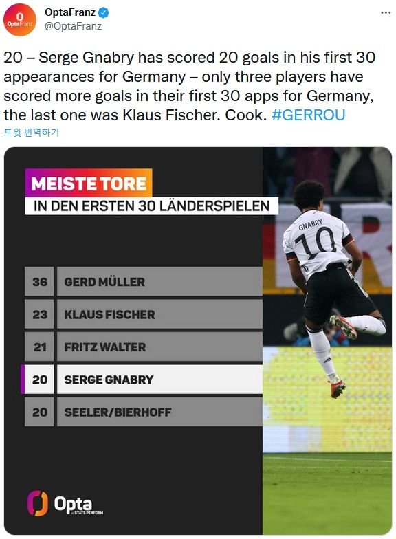 세르지 그나브리