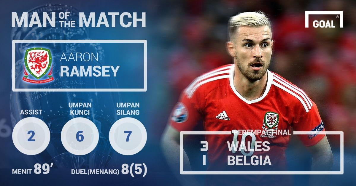 VASELINE ONLY - MoTM Ramsey - Body
