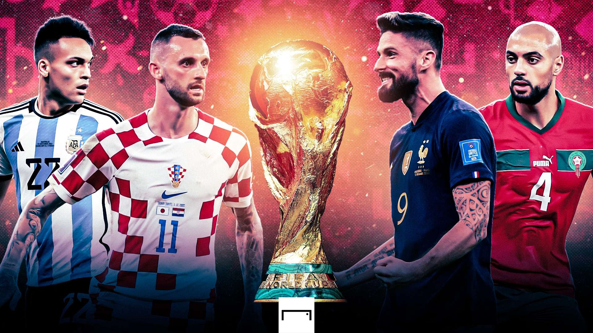 Serie A Mondiale GFX