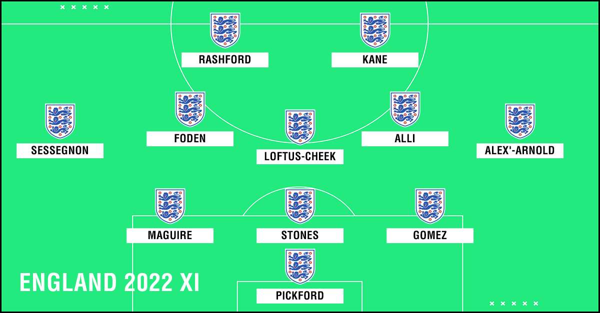 England 2022 PS