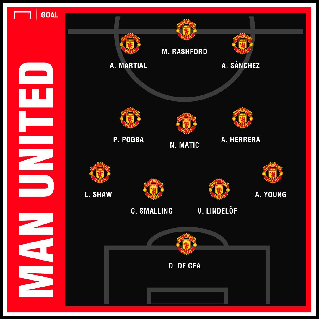 Man United PSG Champions 1st Leg Predicted GFX | 11022019