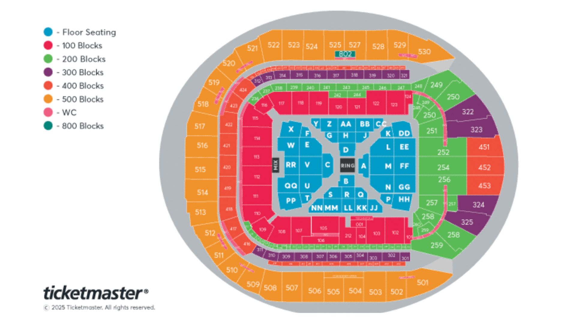 Spurs Stadium Benn vs Eubank fight 