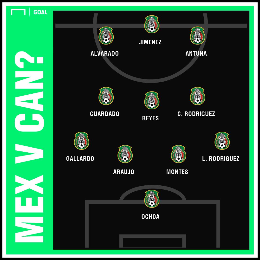 GFX MX some absences