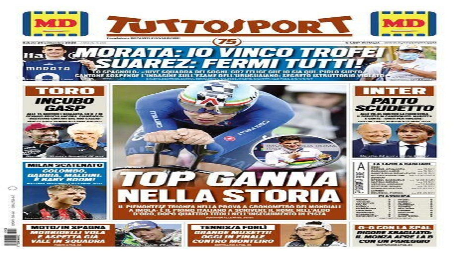 26 Sep Tuttosport