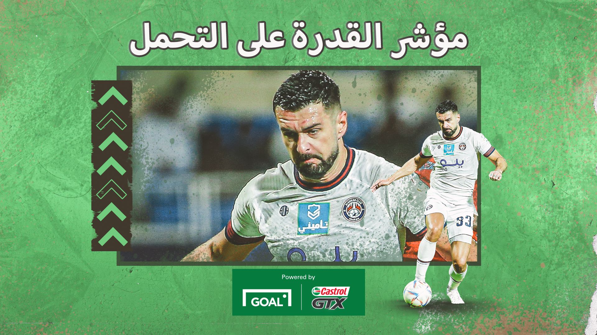 Godál, Boris Castrol Week 27