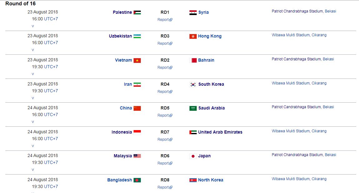 Lịch thi đấu vòng 1/8 ASIAD 2018
