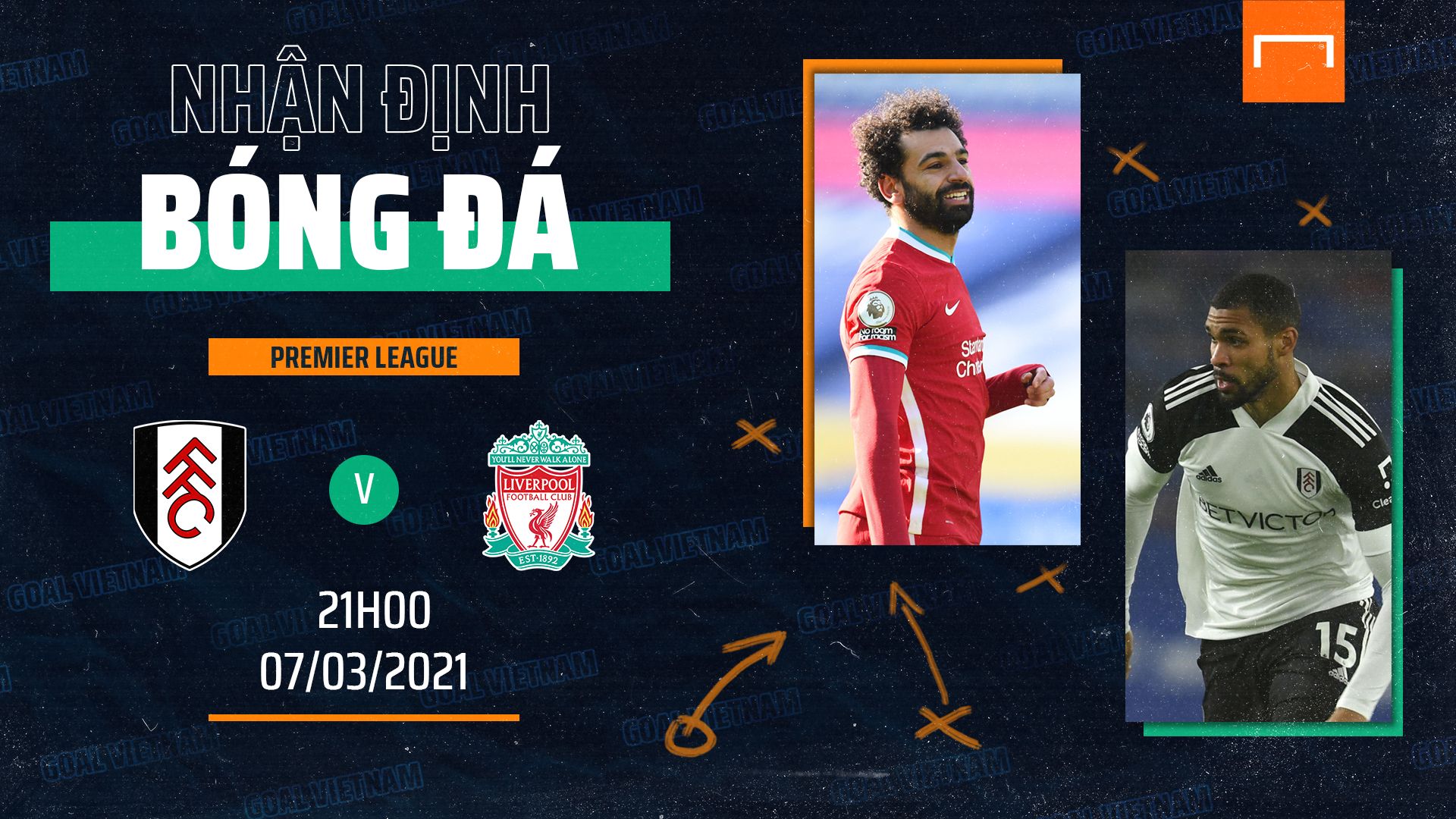 Preview Liverpool vs Fulham Premier League 2020/21 GFX