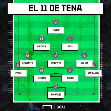 11 Tena Chivas