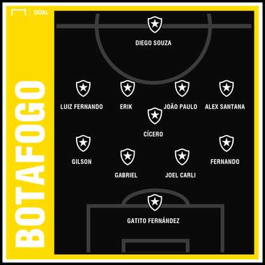 Botafogo GFX