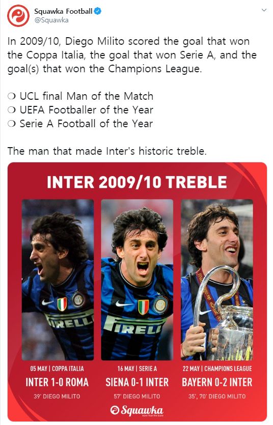 Diego Milito