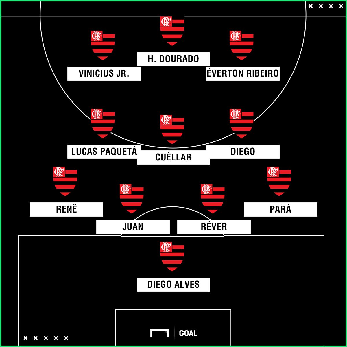 GFX Flamengo 13042018