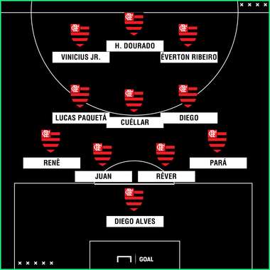 GFX Flamengo 13042018