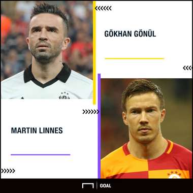 Gokhan Gonul Martin Linnes