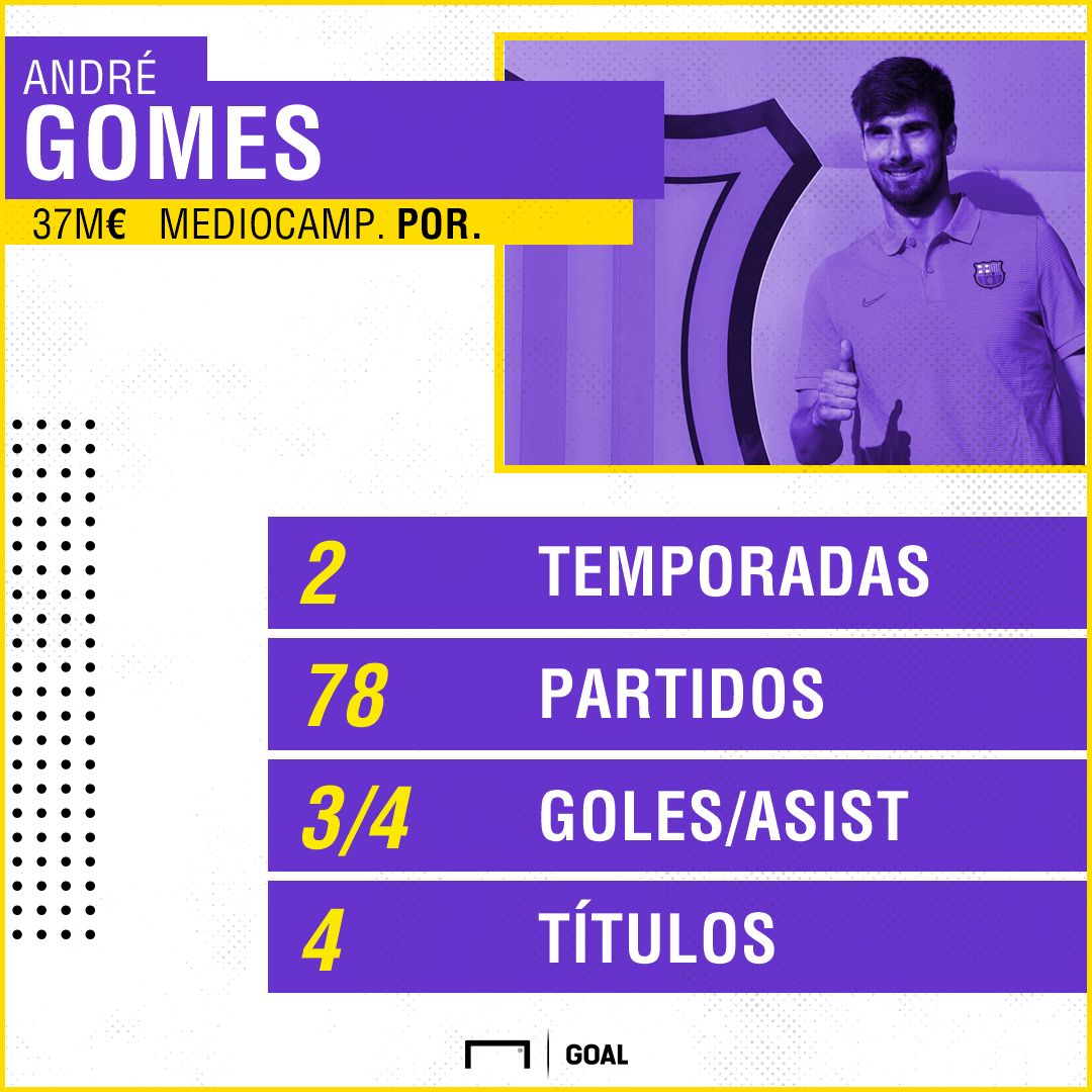 ANDRE GOMES BARCELONA