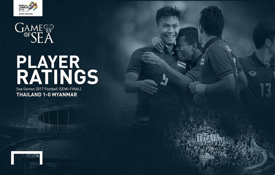 PLAYER RATINGS: ไทย 1-0 เมียนมา