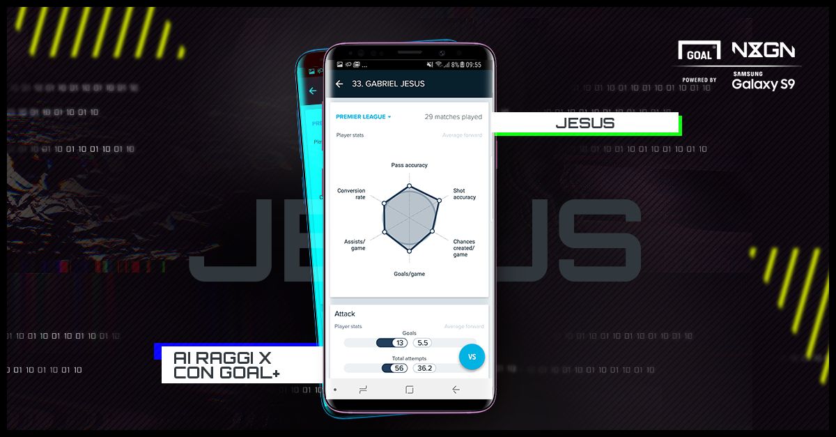 Gabriel Jesus NXGN ita