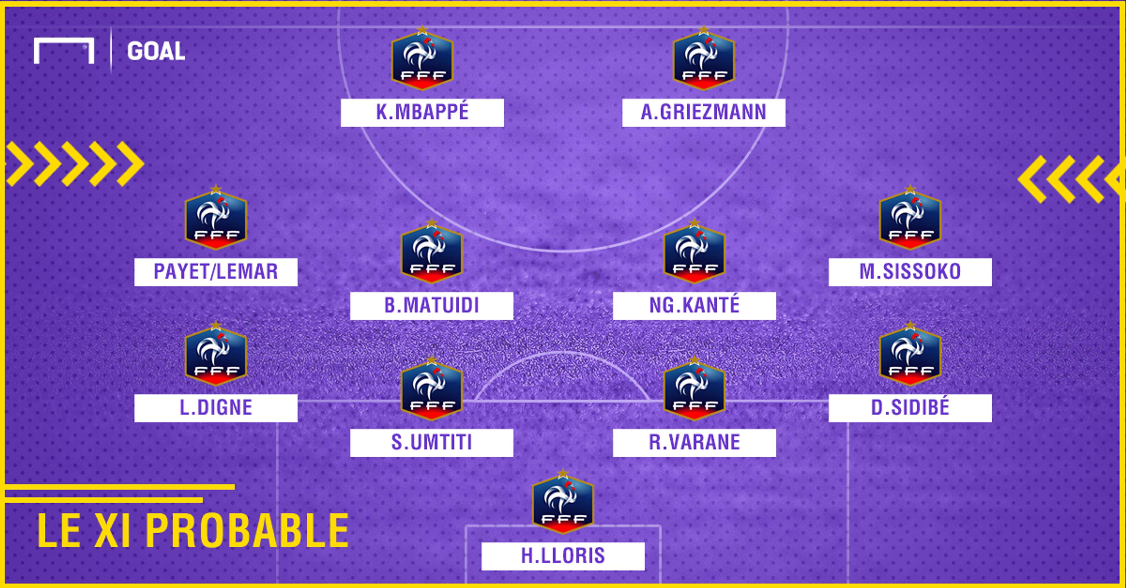 PS compo probable