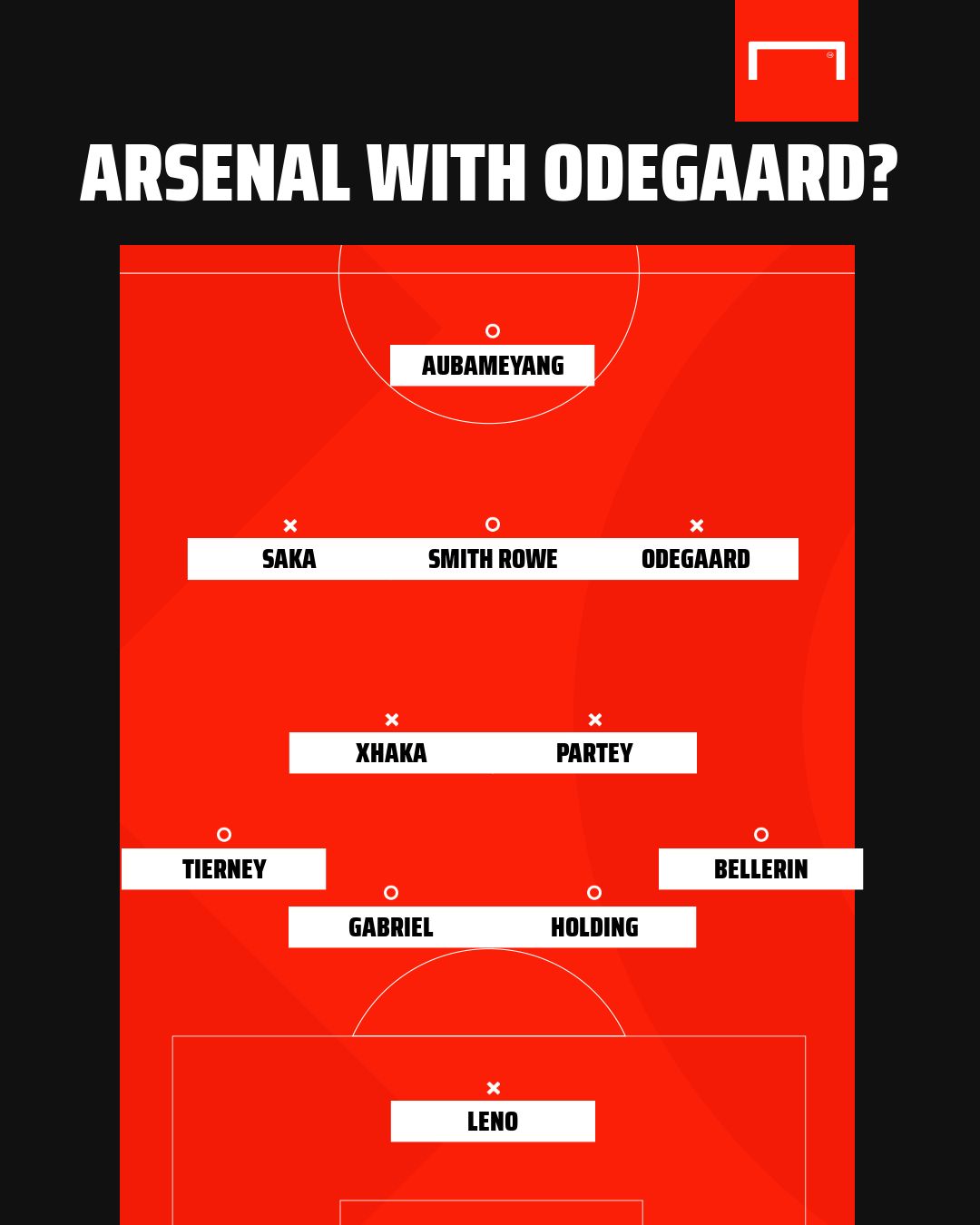 Arsenal XI