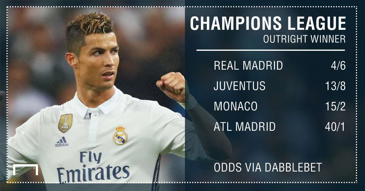 GFX STATS CHAMPIONS LEAGUE OUTRIGHT WINNER
