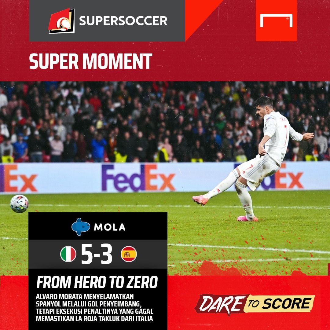 Super Moment Italia vs Spanyol