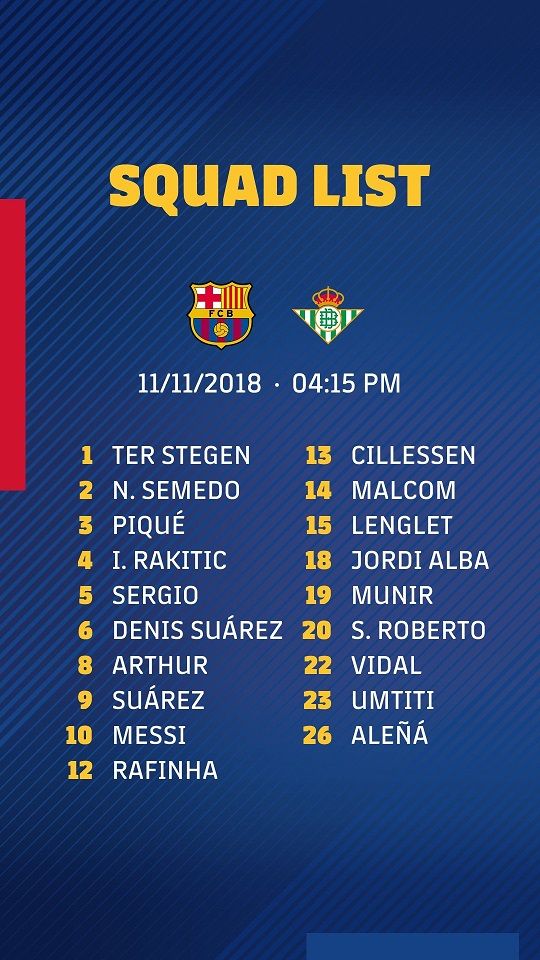 FC바르셀로나가 발표한 레알 베티스전 소집 명단. 사진=FC바르셀로나 공식 트위터