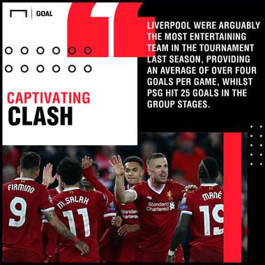 Liverpool PSG graphic