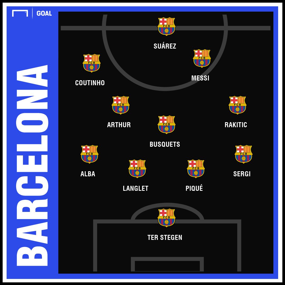GFX Barcelona