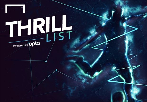 GFX Eng Opta Thrill List