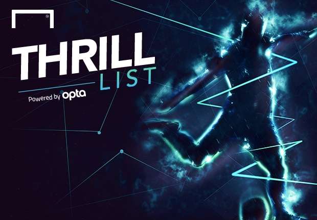 GFX Eng Opta Thrill List