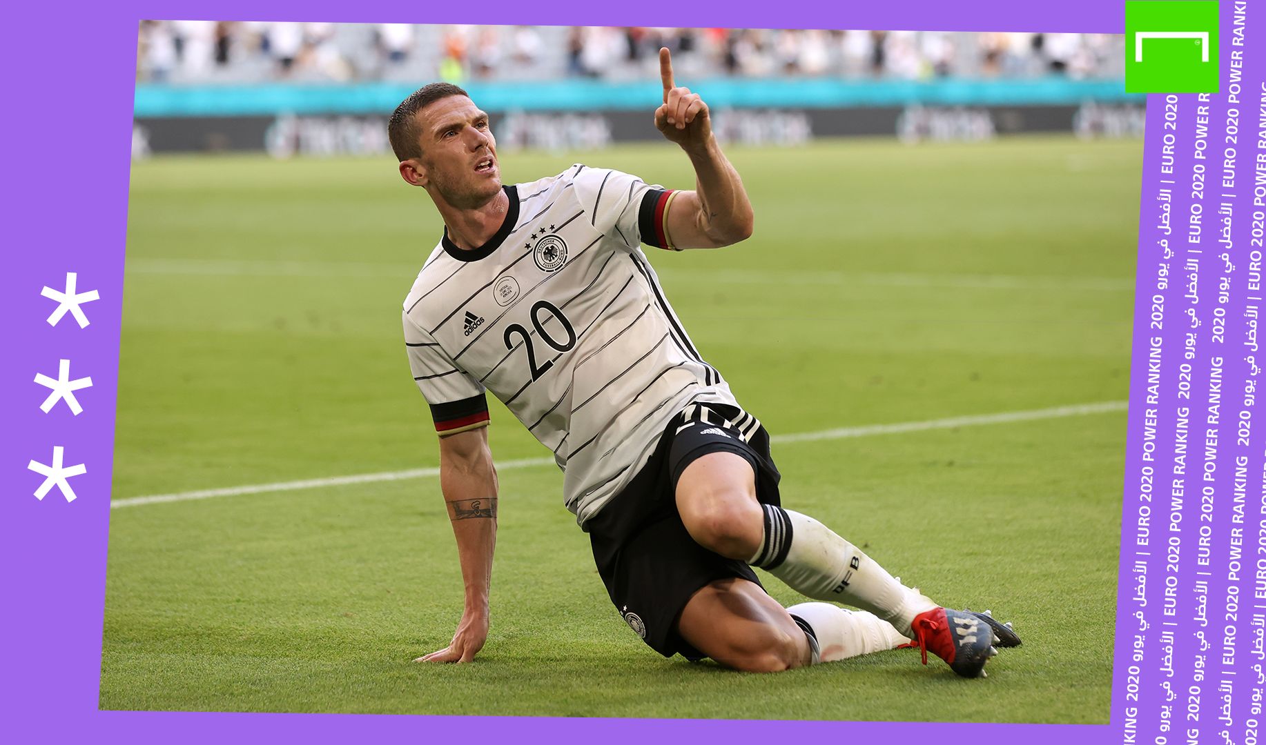 Gosens Euro Power Ranking