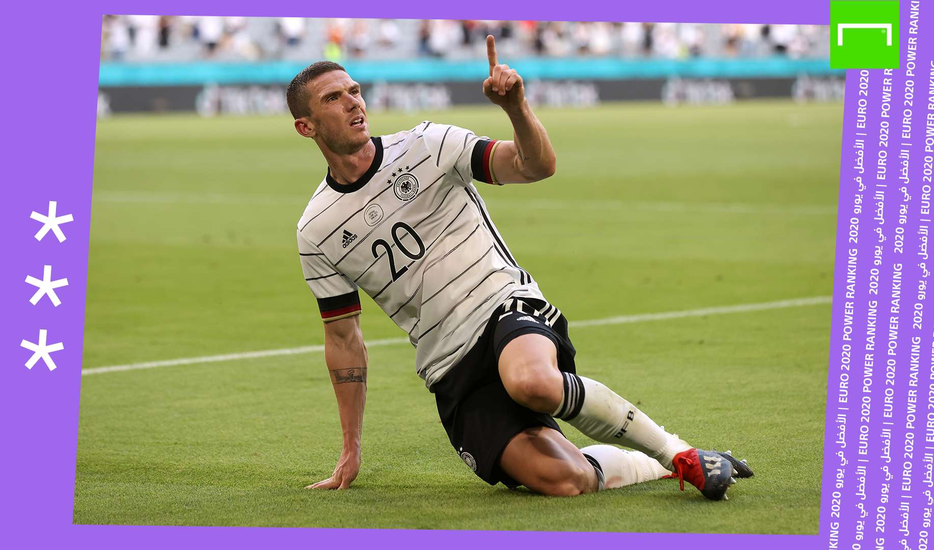 Gosens Euro Power Ranking