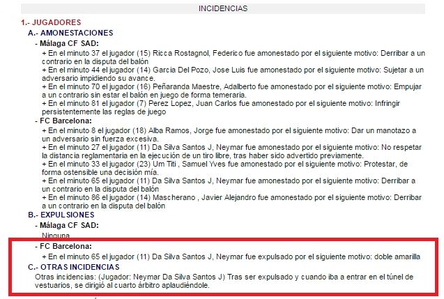 BODY ONLY Acta Malaga Barcelona