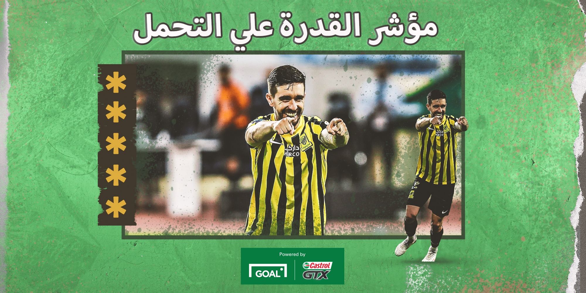 Igor Coronado Castrol Week 21