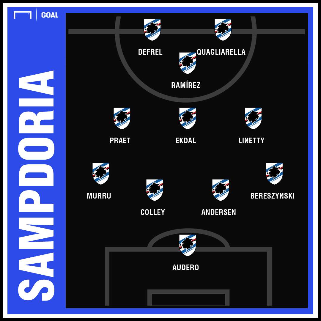 Sampdoria GFX